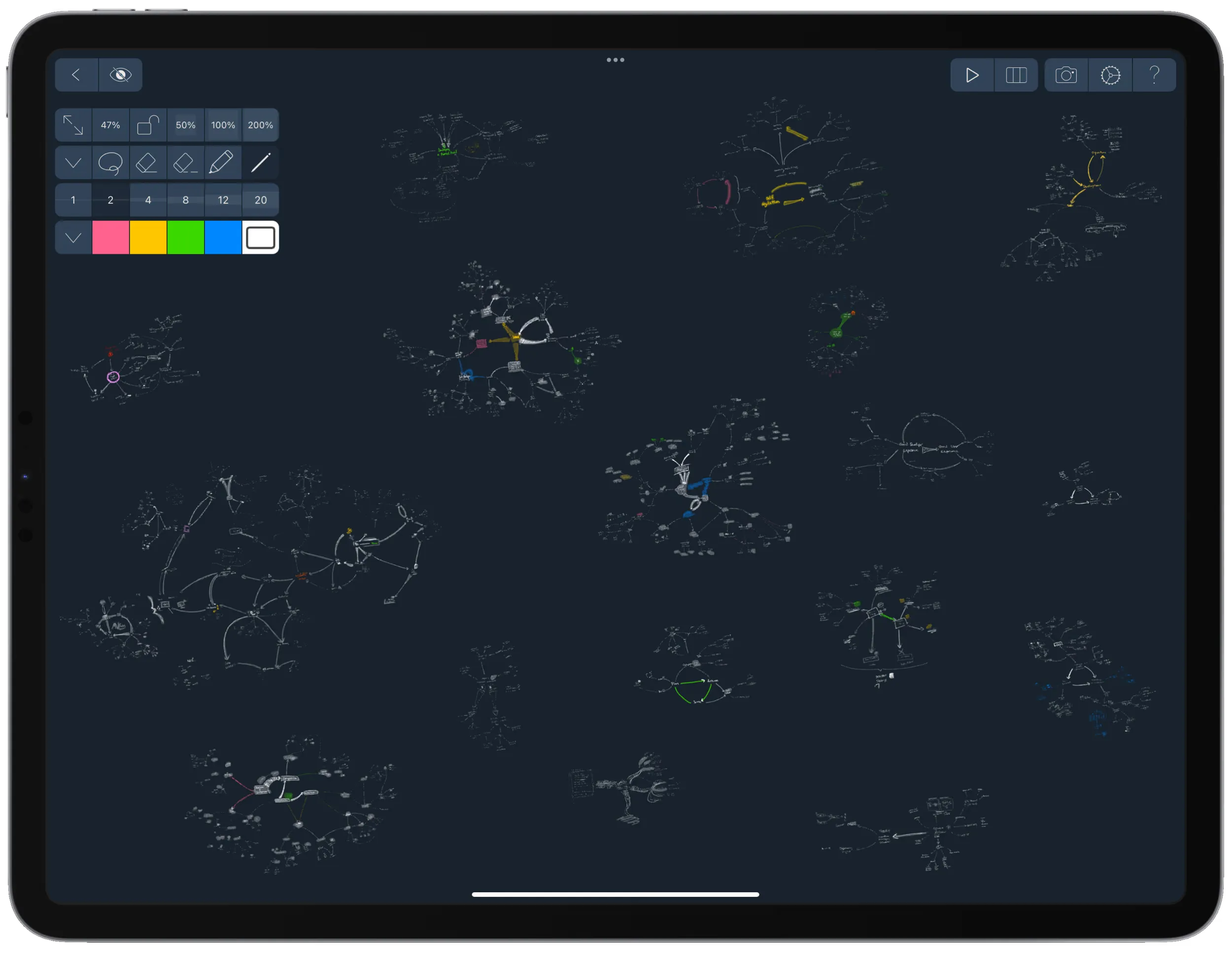 Infinite Canvas with mindmaps